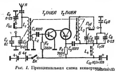 Коротковолновый конвертер