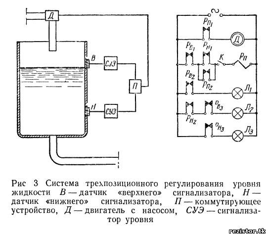 Система трехпозиционного регулирования уровня жидкости