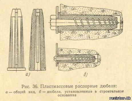 Пластмассовые распорные дюбели