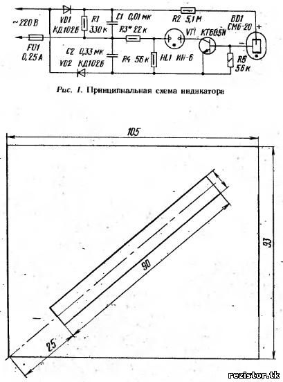 индикатор радиационной опасности