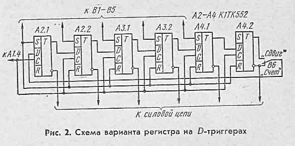 вариант регистра на Д триггерех