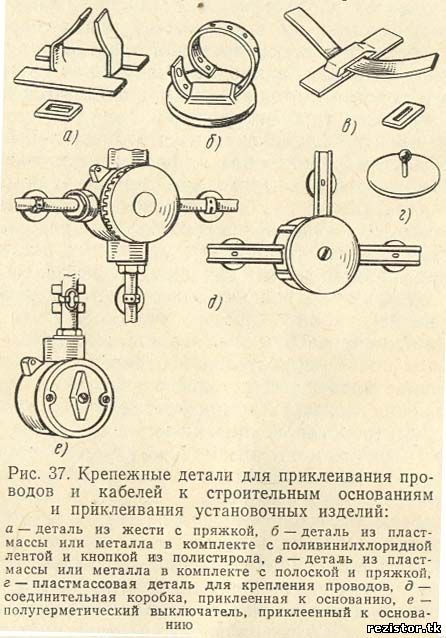 Крепежные детали