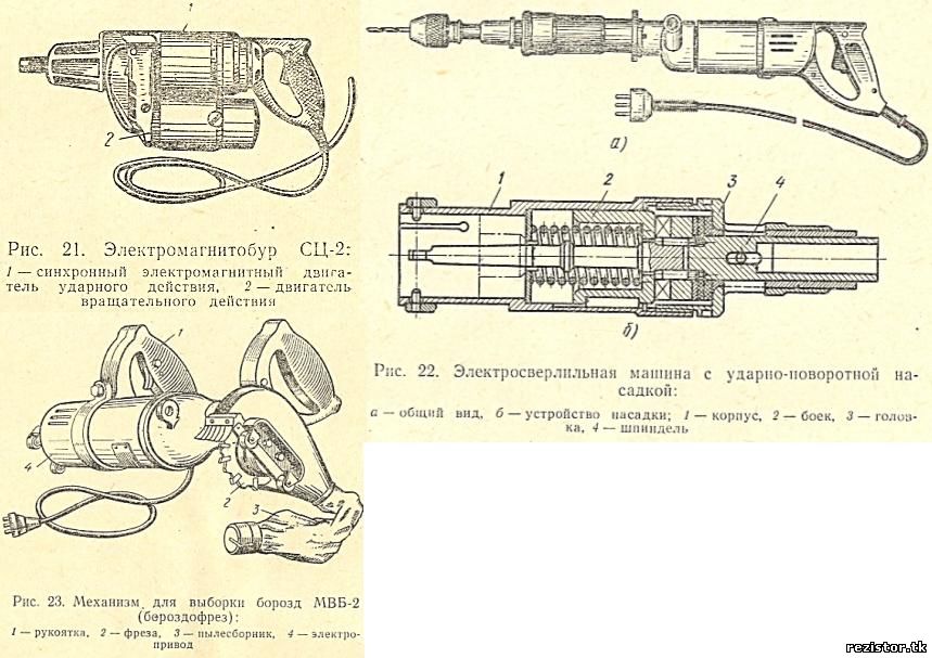 Механизмы для бурения отверстий