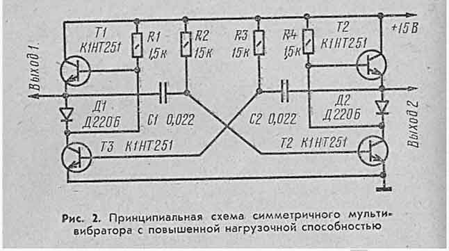 симметричный мультивибратор с повышенной нагрузочной способностью