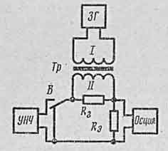Схема оценки демфирующего свойства усилителя