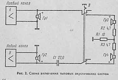 Схема включения тыловых аккустических систем