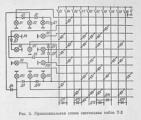 принципиальная схема светоплана