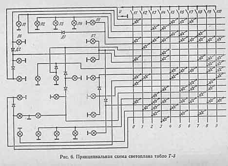 принципиальная схема светоплана