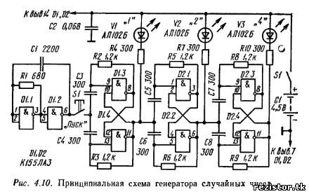 Принципиальная схема генератора случайных чисел