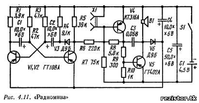 Радиомина